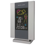 Погодные станции, термометры