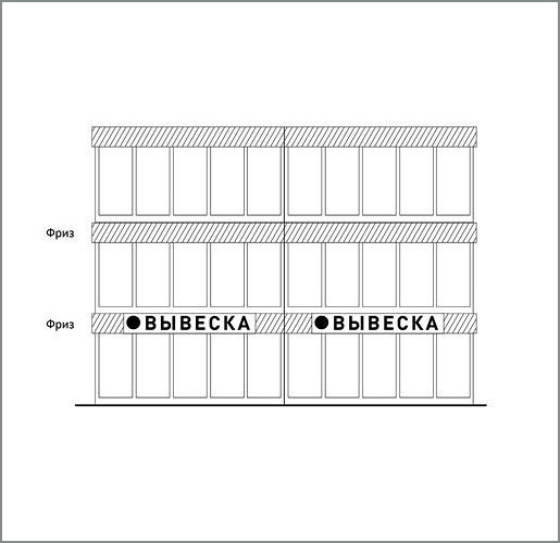 Как правильно разместить вывеску на фризе
