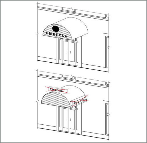 Правильное размещение вывески на козырке