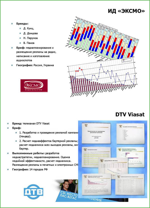 Рекламные кампании - разработка и проведение